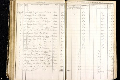 Luzillat - P 12444/2      Section E