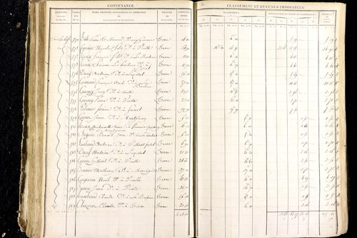 Luzillat - P 12444/2      Section E