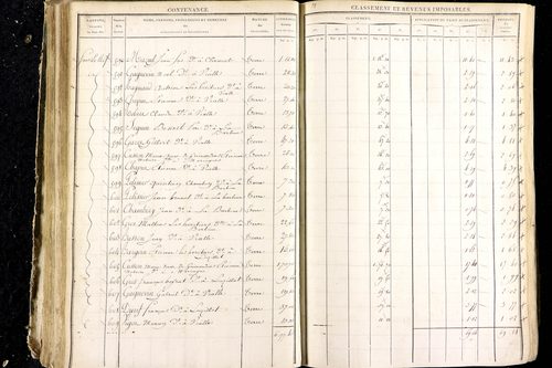 Luzillat - P 12444/2      Section E