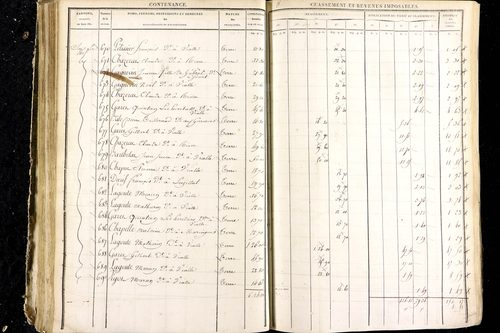 Luzillat - P 12444/2      Section E
