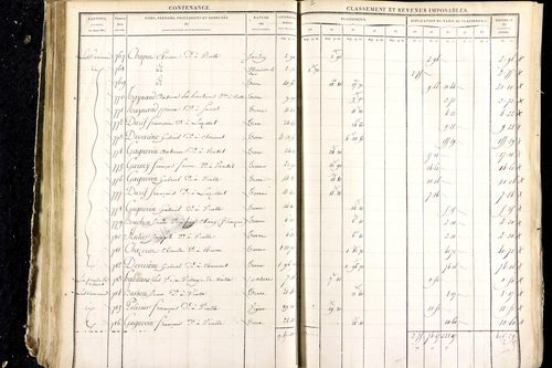 Luzillat - P 12444/2      Section E