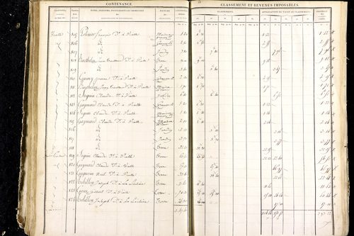 Luzillat - P 12444/2      Section E