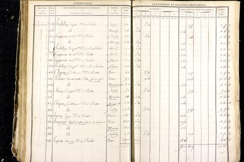 Luzillat - P 12444/2      Section E