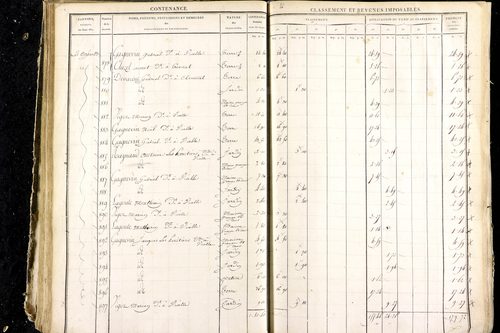Luzillat - P 12444/2      Section E