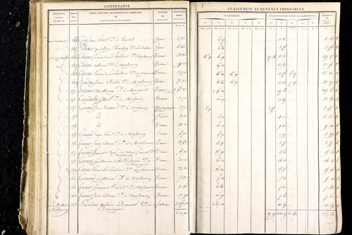Luzillat - P 12444/2      Section E