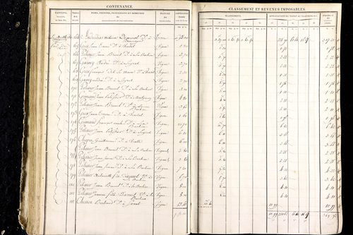 Luzillat - P 12444/2      Section E