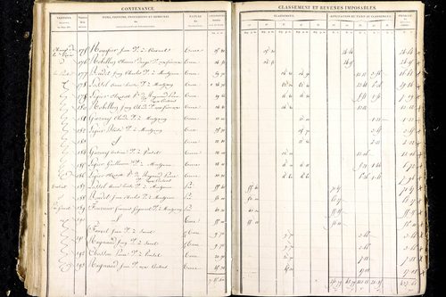 Luzillat - P 12444/3      Section F