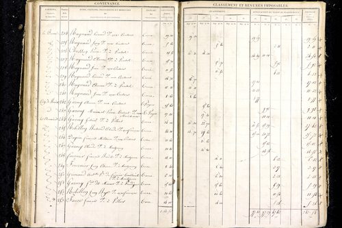 Luzillat - P 12444/3      Section F