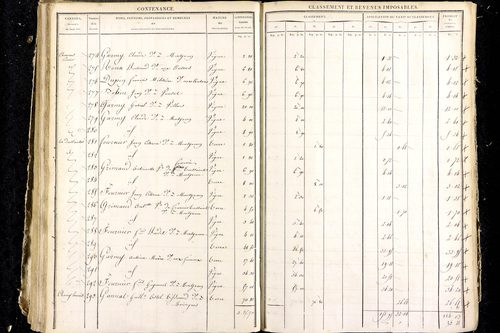 Luzillat - P 12444/3      Section F