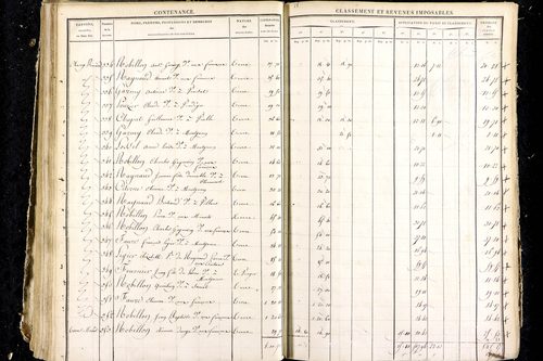 Luzillat - P 12444/3      Section F