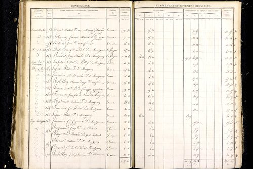 Luzillat - P 12444/3      Section F