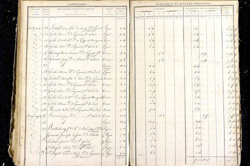 Luzillat - P 12444/3      Section F