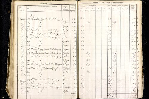 Luzillat - P 12444/3      Section F