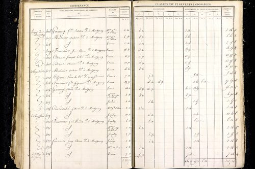 Luzillat - P 12444/3      Section F