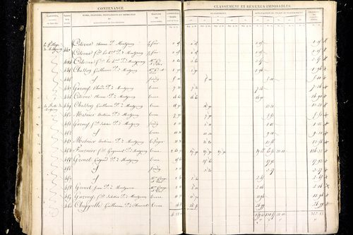 Luzillat - P 12444/3      Section F