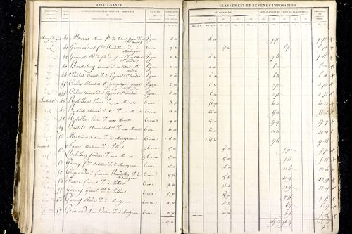 Luzillat - P 12444/3      Section F