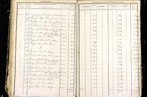 Luzillat - P 12444/3      Section F