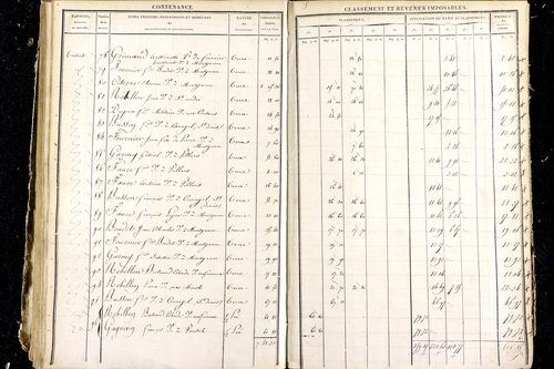 Luzillat - P 12444/3      Section F
