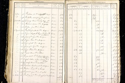 Luzillat - P 12444/3      Section F