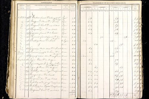 Luzillat - P 12444/3      Section F