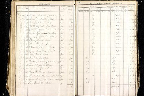 Luzillat - P 12444/4      Section G
