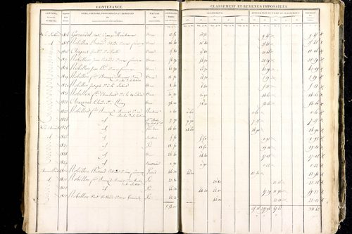 Luzillat - P 12444/4      Section G