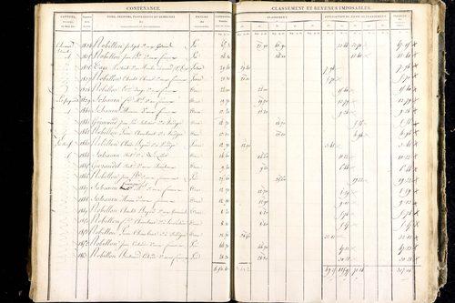 Luzillat - P 12444/4      Section G