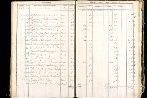 Luzillat - P 12444/4      Section G