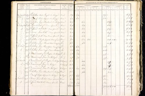 Luzillat - P 12444/4      Section G