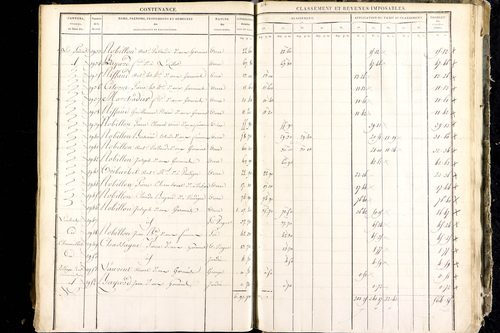 Luzillat - P 12444/4      Section G