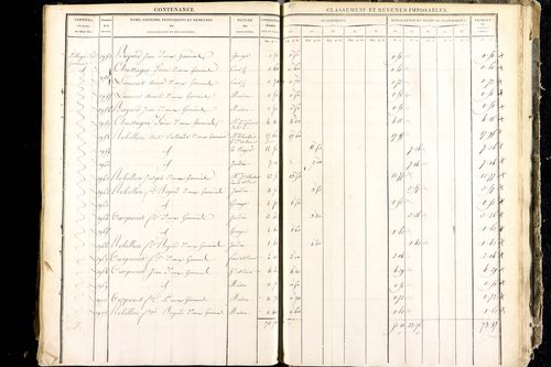 Luzillat - P 12444/4      Section G