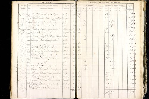Luzillat - P 12444/4      Section G