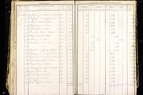 Luzillat - P 12444/4      Section G
