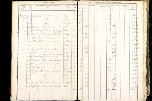 Luzillat - P 12444/4      Section G