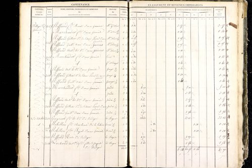 Luzillat - P 12444/4      Section G
