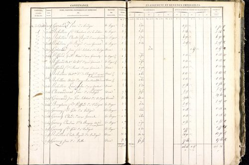 Luzillat - P 12444/4      Section G