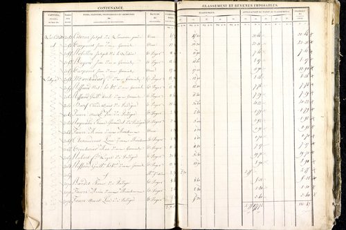 Luzillat - P 12444/4      Section G