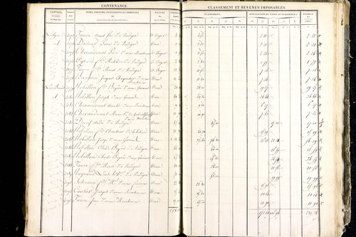 Luzillat - P 12444/4      Section G
