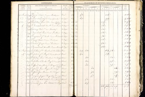 Luzillat - P 12444/4      Section G