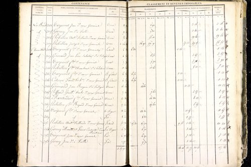 Luzillat - P 12444/4      Section G