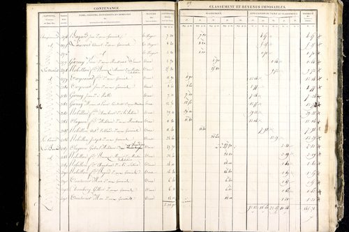 Luzillat - P 12444/4      Section G