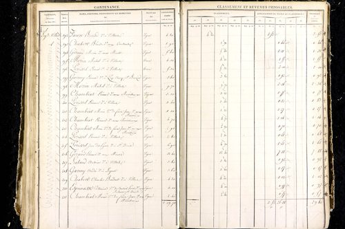Luzillat - P 12444/4      Section G