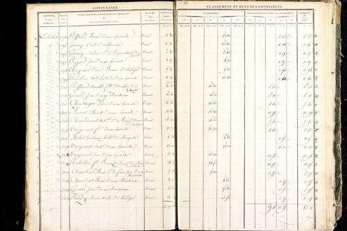 Luzillat - P 12444/4      Section G