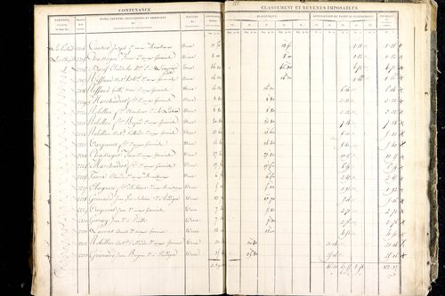 Luzillat - P 12444/4      Section G