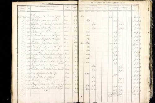 Luzillat - P 12444/4      Section G