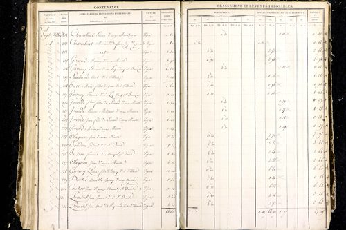 Luzillat - P 12444/4      Section G
