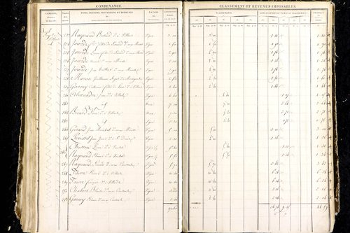Luzillat - P 12444/4      Section G