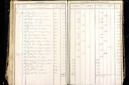 Luzillat - P 12444/4      Section G