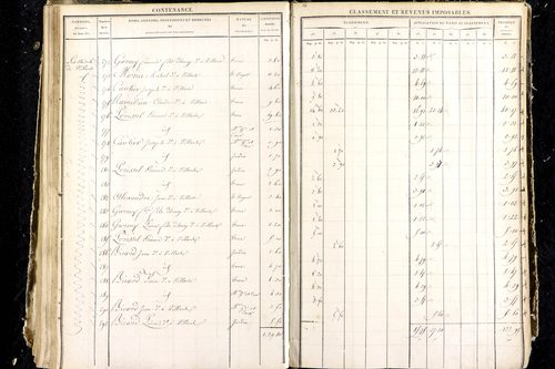 Luzillat - P 12444/4      Section G
