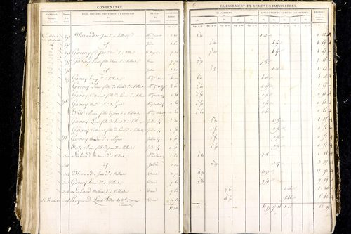 Luzillat - P 12444/4      Section G